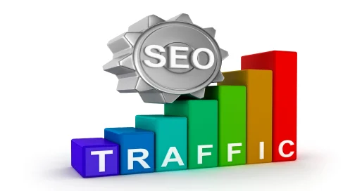 SEO For Funeral Home